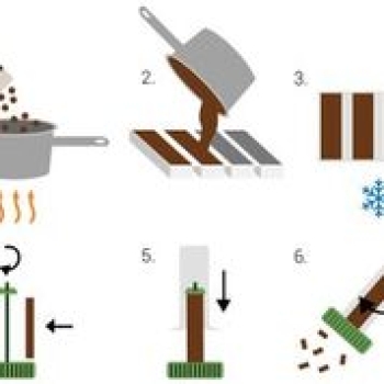 Choco Flaker Maker